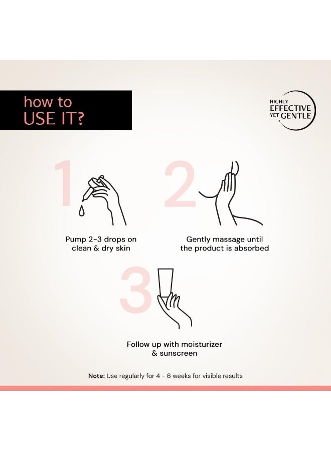 Deconstruct 5% Niacinamide Serum + 2% Alpha Arbutin Clearing Serum| Clinically Tested| Reduces Dark Spots, Pigmentation, Acne Marks & Tanning |4-in-1 Multi-Benefit |Non-Irritating | 10ml - Image 3